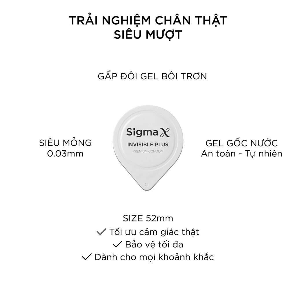 Phụ nữ thích loại bao cao su nào nhất? %Bao Cao Su Sigma Chính Hãng)% bao cao su SigmaX